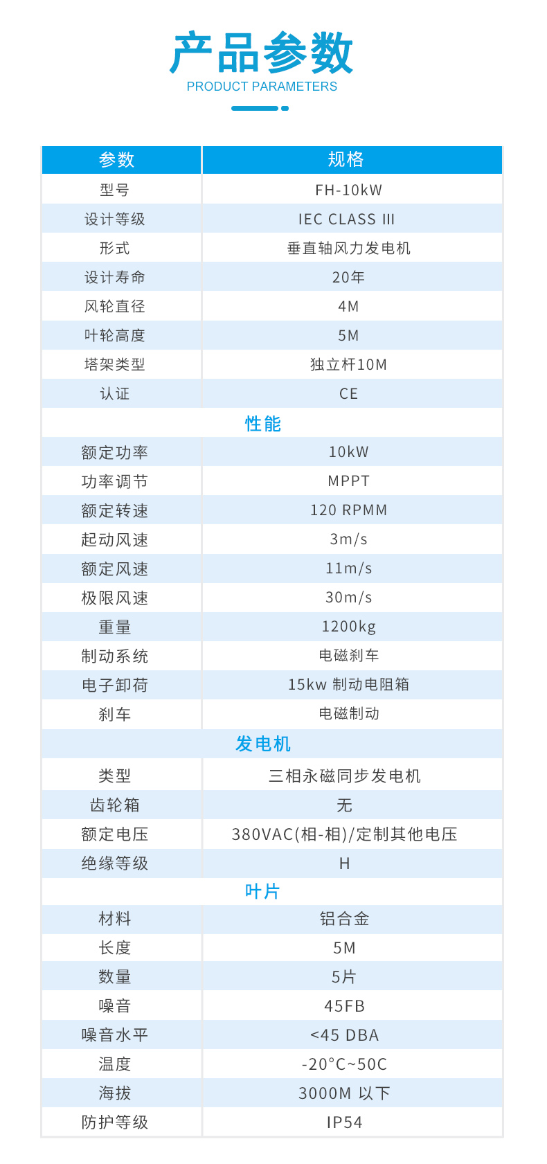 FH10kW垂直軸風(fēng)力發(fā)電機(jī)_03.jpg