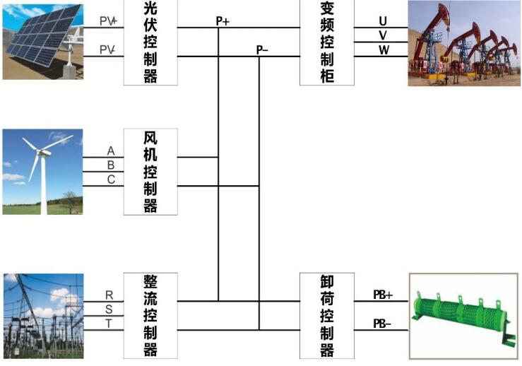 南京歐陸電氣系統(tǒng)示意圖.jpg